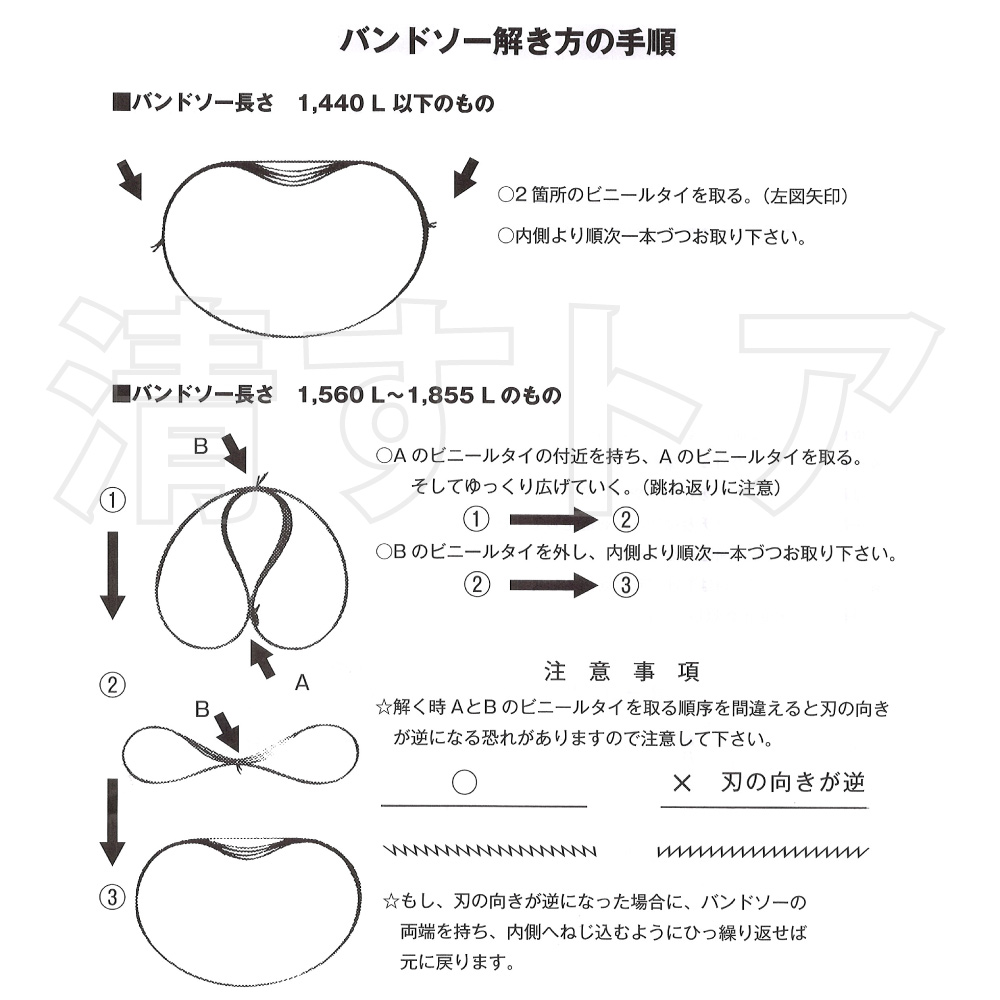 ミスターモース コバルトＶＬポーターブルバンドソー 1260 10/14P 5本 バンドソー替刃 | 建築土木資材,作業用品,切断・研磨,バンドソー  | 清すトア 本店