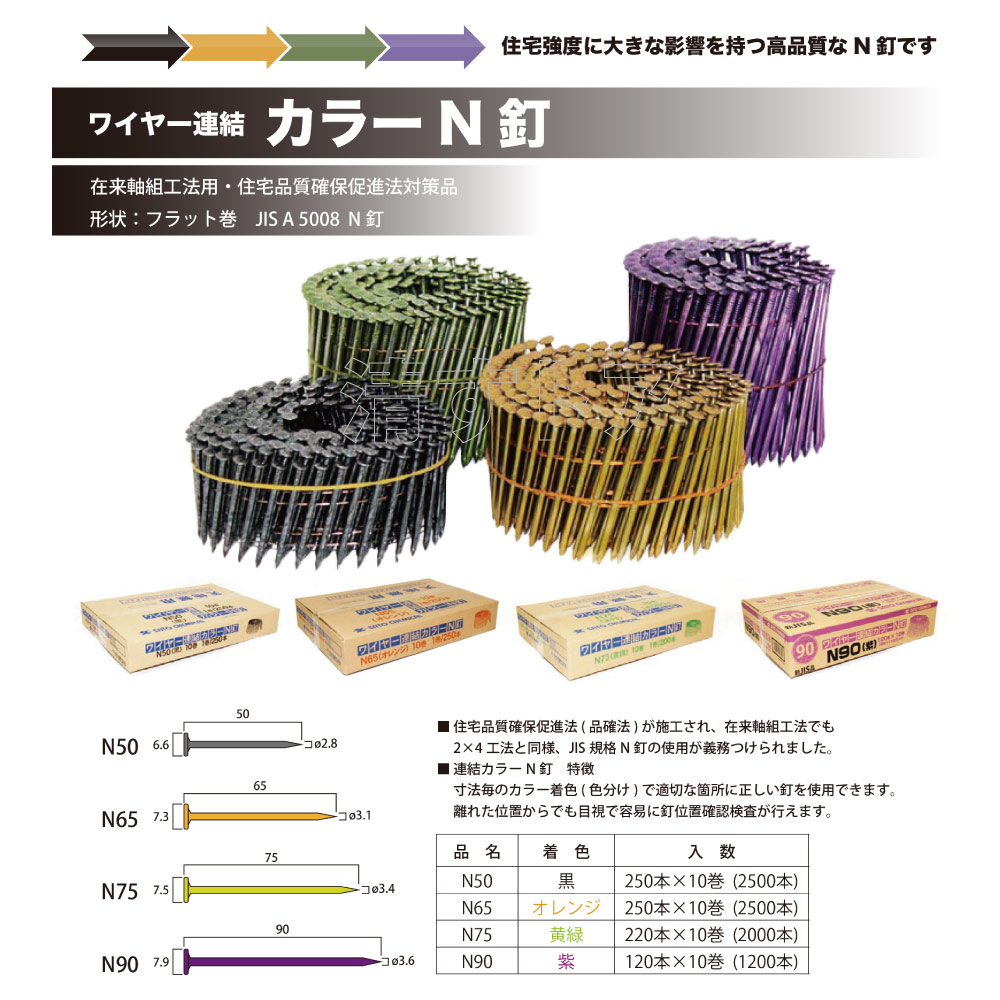 送料無料] ワイヤー連結カラーN釘 N50 250本×10巻(1本当たり0.92円) 釘